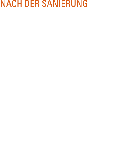 NACH DER SANIERUNG Nachdem der Baubeginn im 4  Quartal 2015 erfolgt war  konnte schon im 2  Quartal 2016 die Fertigst   